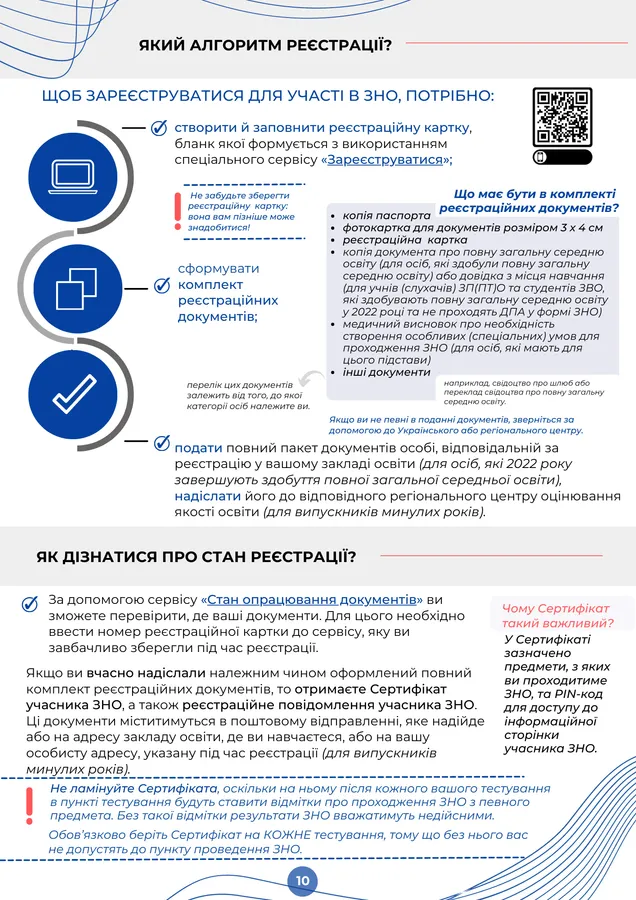 Путівник учасника ЗНО