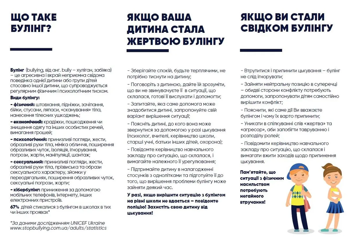 Протидія булінгу