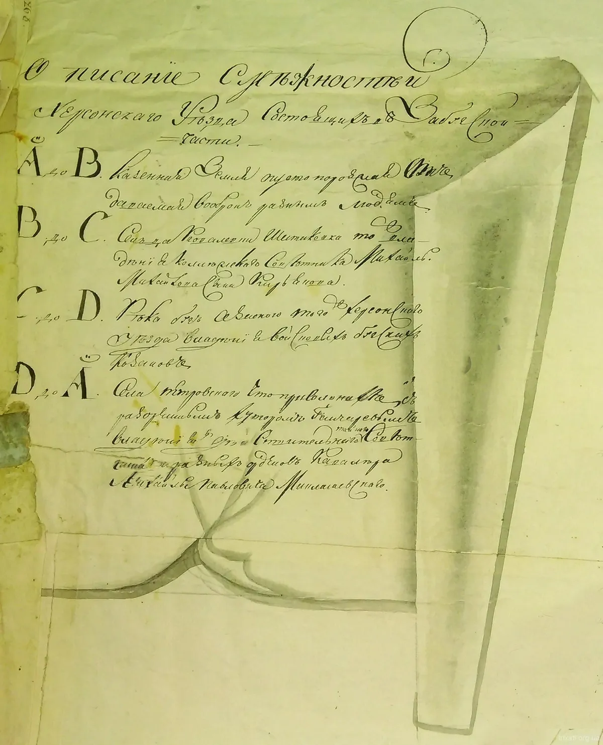 План Генерального Межування Трихат 1808 року