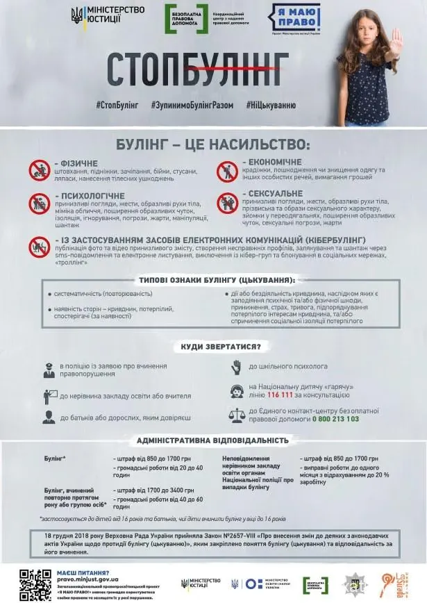 Протидія булінгу