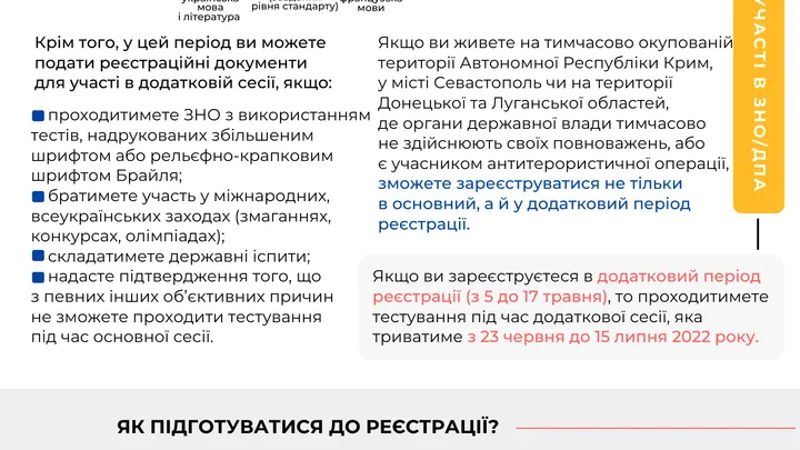 Путівник учасника ЗНО