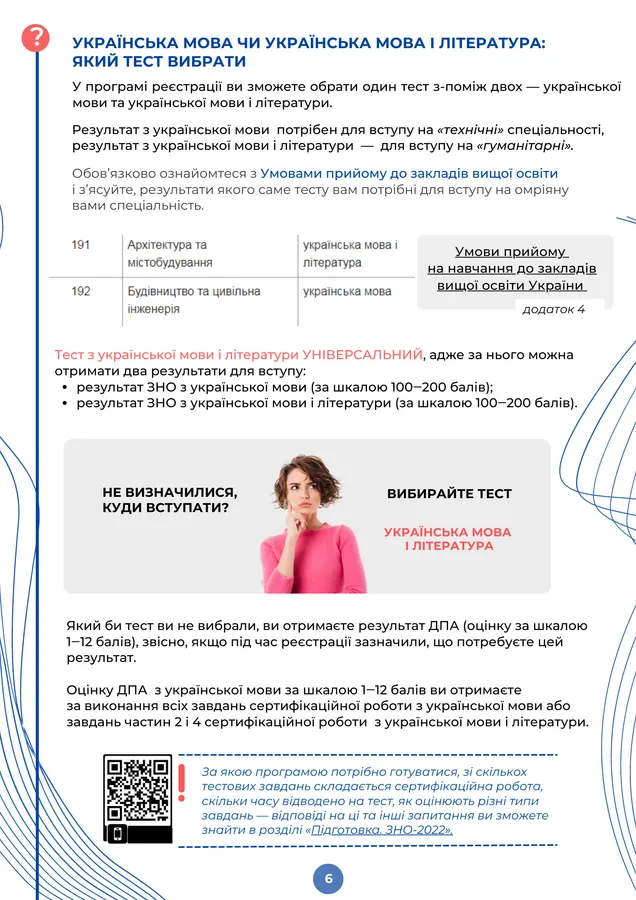 Путівник учасника ЗНО