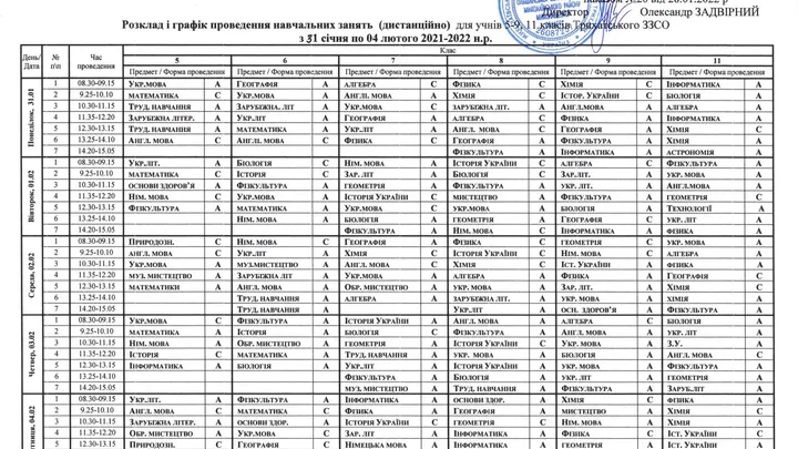 Розклад і графік навчальних занять дистанційно для учнів 5-9, 11 класів Трихатського ЗЗСО з 31 січня по 04 лютого 2021-2022 н.р.