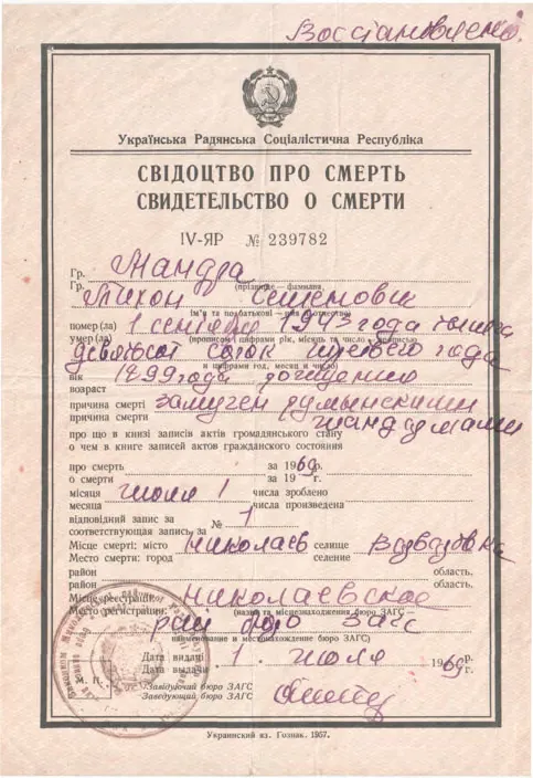 Свідотство про смерть Тихона Мандри