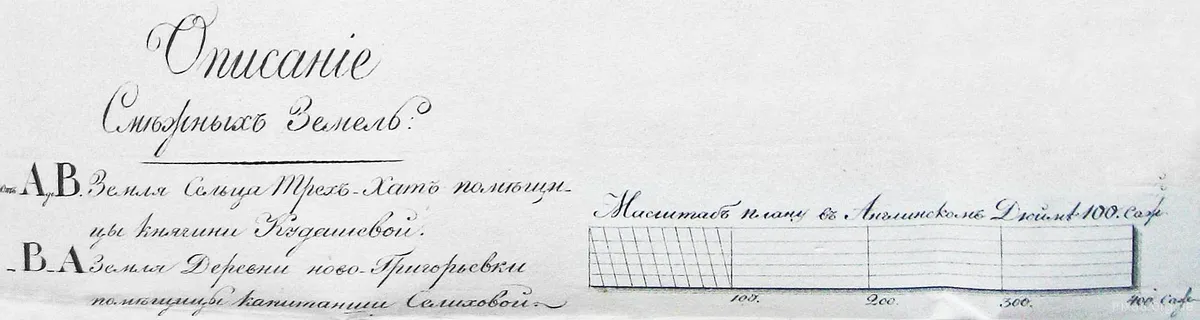 Виділення земель Єкатерининській церкві 1823 року