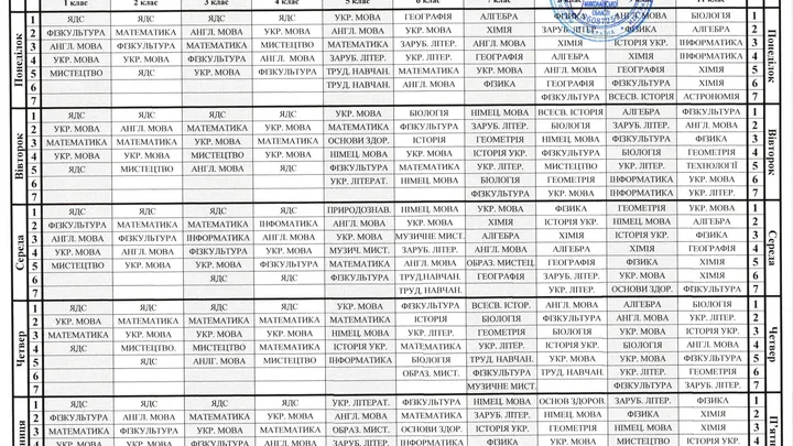 Розклад уроків на І семестр 2021-2022 н.р.