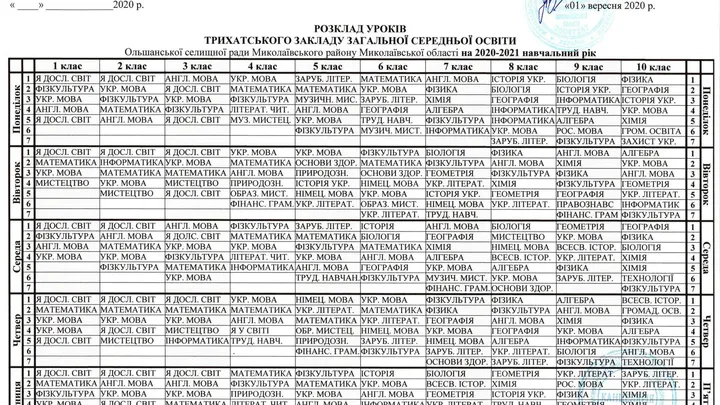Розклад уроків