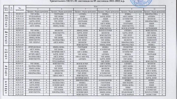 Розклад  і графік навчальних занять дистанційно для учнів 5-9, 11 класів Трихатського ЗЗСО з 01 по 05 листопада 2021-2022 н.р.