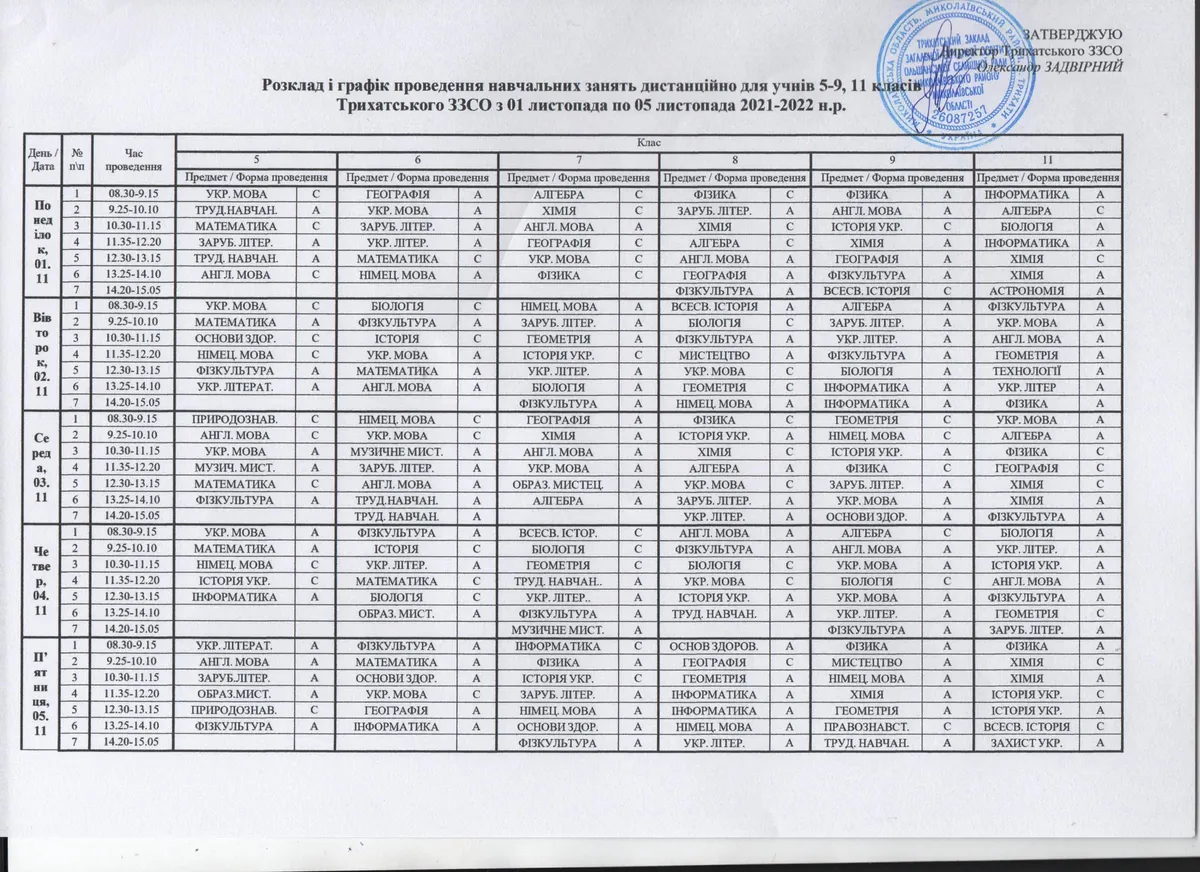 Розклад  і графік навчальних занять дистанційно для учнів 5-9, 11 класів Трихатського ЗЗСО з 01 по 05 листопада 2021-2022 н.р.