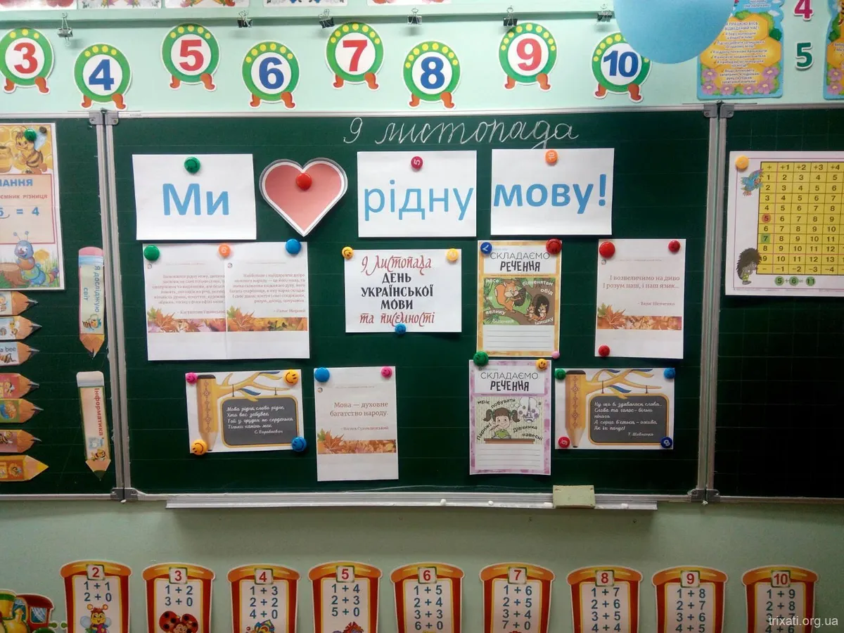 День української мови та писемності – 2021