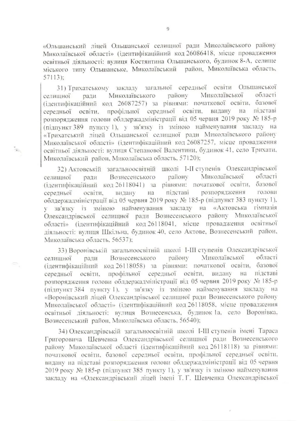 Розпорядження “Про ліцензування освітньої діяльності”