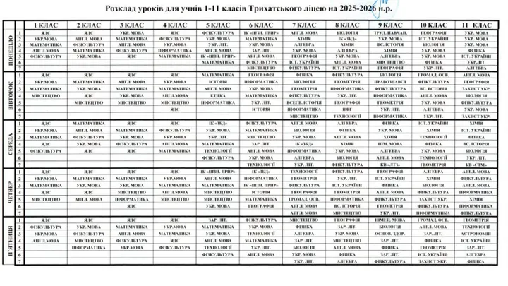 Розклад уроків для учнів 1-11 класів Трихатського ліцею на 2025-2026 н.р.